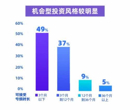 出款通道临时维护系统风控审核无法提现怎么才能拿回（图）